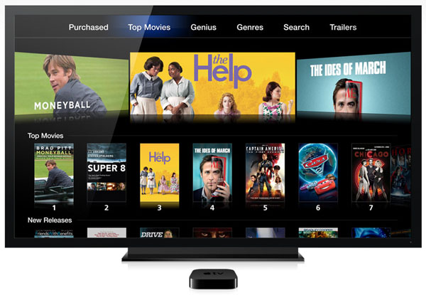 Blank Mand Lagring Apple TV upgrade | Advanced Television