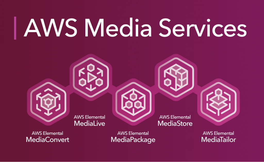 November 27, 2017 Advanced Television