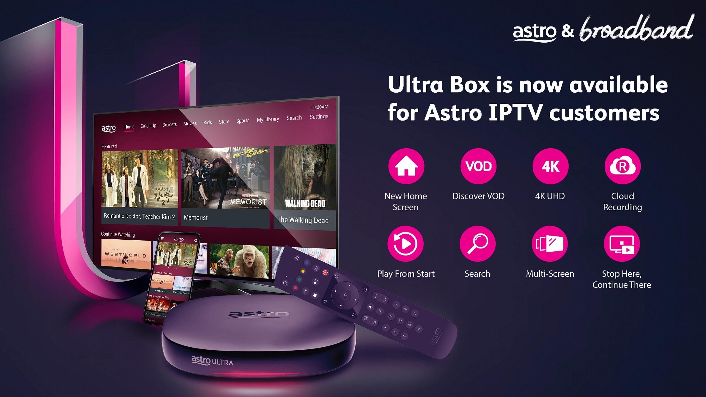 Ультра бокс. Астро боксы. Astro AIO Box. 4k Ultra Astro. Astro TV Сербия.