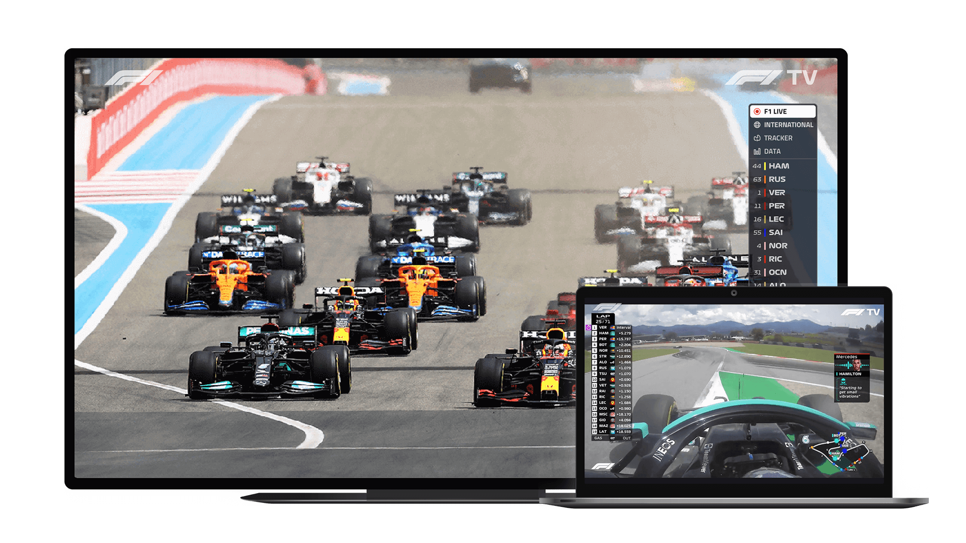 F1 TV gears up for 2023 season Advanced Television